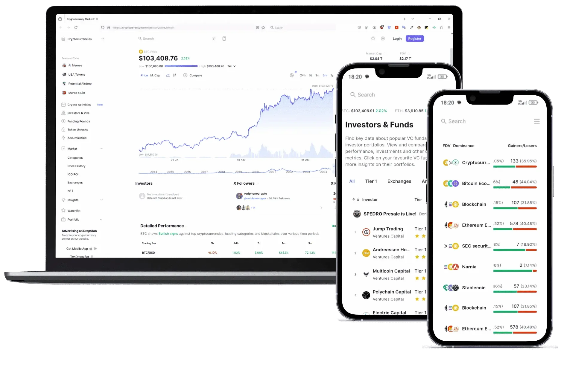 Quelle Anlagheim Krypto Trading